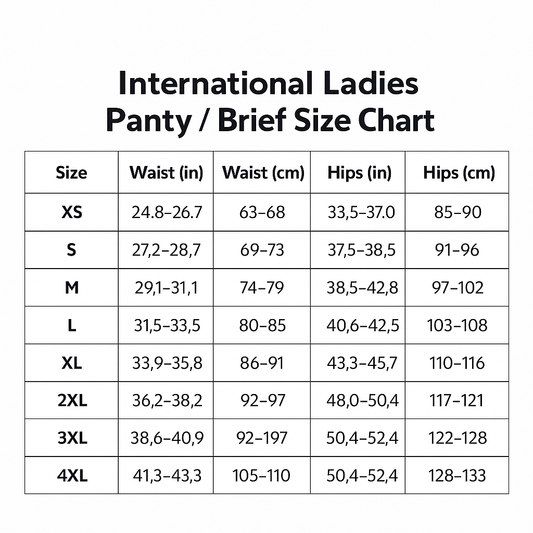 TripleGuard Leakproof Menstrual (Period) Panties