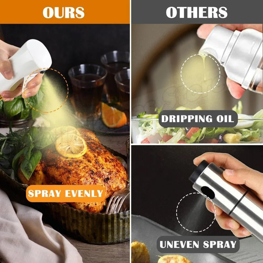 Oil Sprayer Bottle (Set of 2)